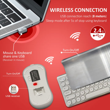 2.4GHz Wireless Keyboard And Mouse Set UK USB Dongle For PC Laptop Full-Size NEW - Live4gadgets