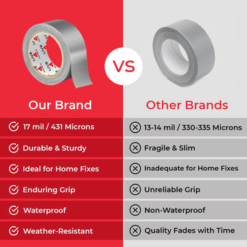 48mm x 50m Grey Duct Tape - Live4gadgets