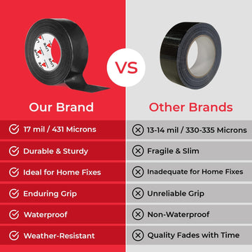 Duct Gaffer Tape Heavy Duty Waterproof Cloth Gaffa Duck Black Silver 50m x 24 - Live4gadgets